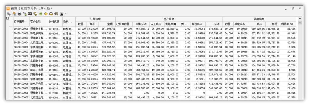 订单成本核算