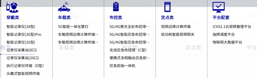 清新互联：数字化助力营运能力提升